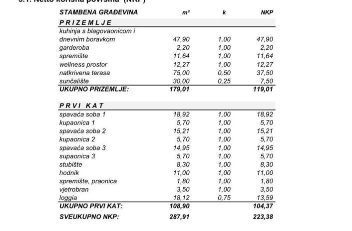 Image No.6-3 Bed Property for sale