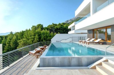 ADRIONIKA CONSULTANCY most sold property