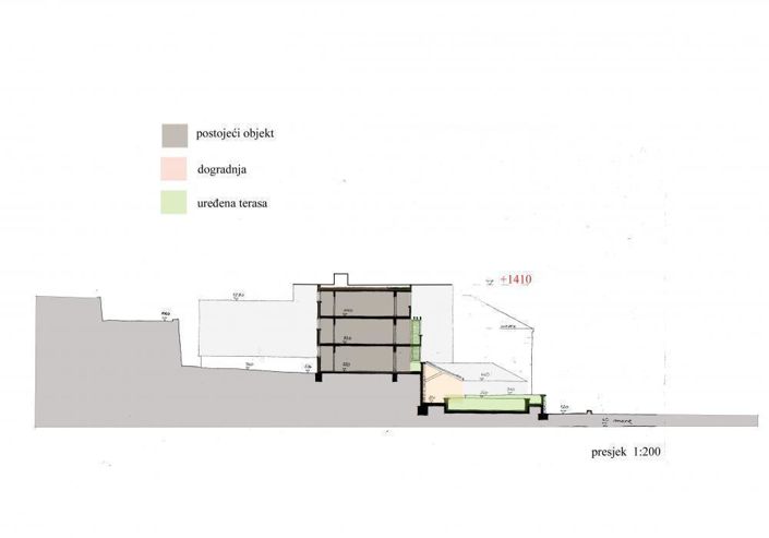 Image No.9-Propriété de 4 chambres à vendre à Croatie