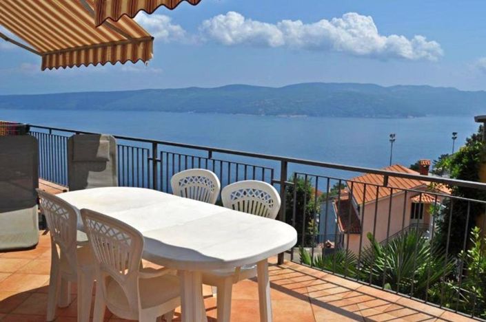 Image No.6-Propriété de 6 chambres à vendre à Croatie