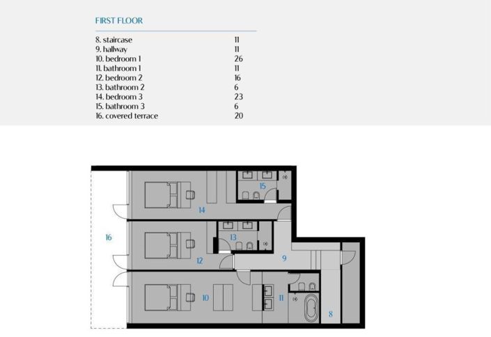 Image No.13-3 Bed Property for sale