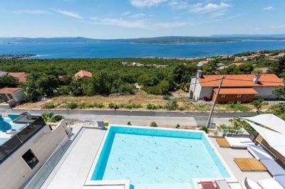ADRIONIKA CONSULTANCY most sold property
