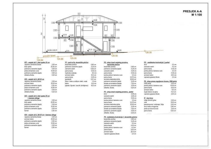 Image No.13-4 Bed Property for sale