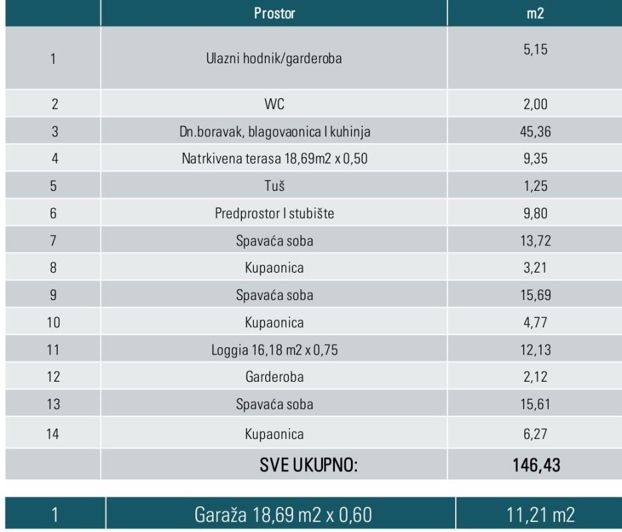 Image No.13-3 Bed Property for sale