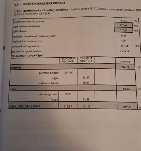 Image No.16-Propriété de 3 chambres à vendre à Croatie