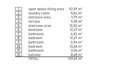 Image No.17-Propriété de 3 chambres à vendre à Malinska-Dubašnica