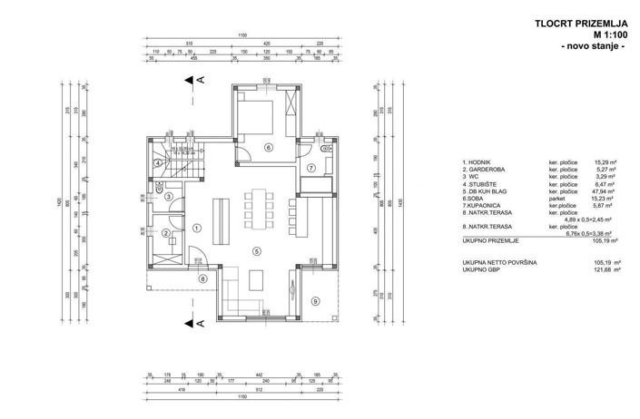Image No.6-Propriété de 4 chambres à vendre à Croatie