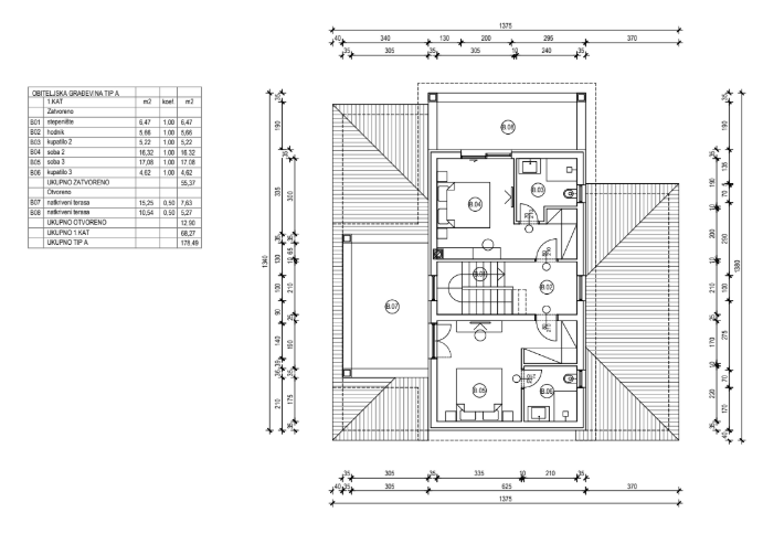 Image No.7-Propriété de 3 chambres à vendre à Premantura