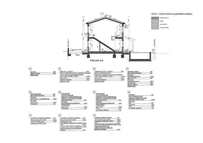 Image No.11-Propriété de 4 chambres à vendre à Novigrad