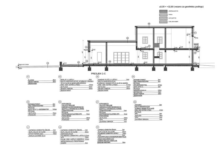 Image No.12-Propriété de 4 chambres à vendre à Novigrad