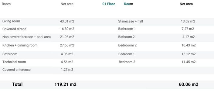 Image No.11-3 Bed Property for sale