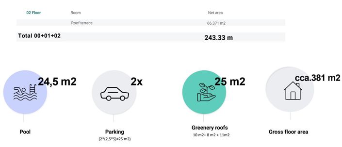 Image No.12-Propriété de 3 chambres à vendre à Porec