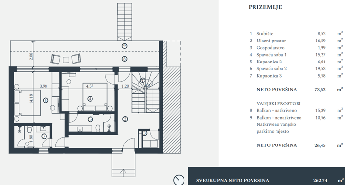 Image No.7-Propriété de 2 chambres à vendre à Savudrija