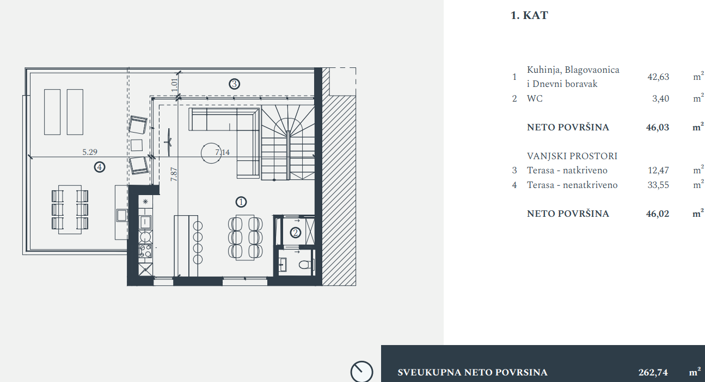 Image No.8-Propriété de 2 chambres à vendre à Savudrija
