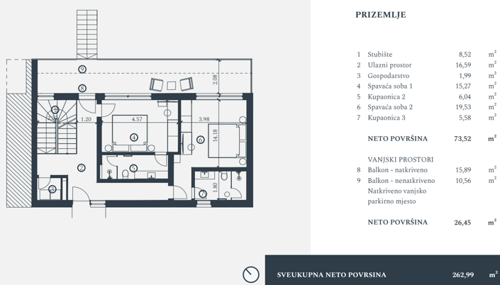 Image No.7-2 Bed Property for sale