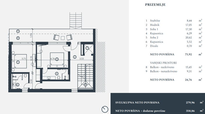 Image No.11-Propriété de 2 chambres à vendre à Savudrija
