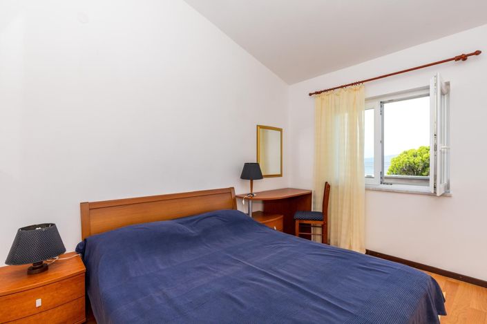 Image No.24-8 Bed Property for sale