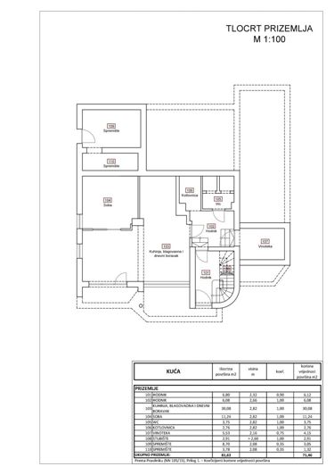 Image No.17-7 Bed Property for sale