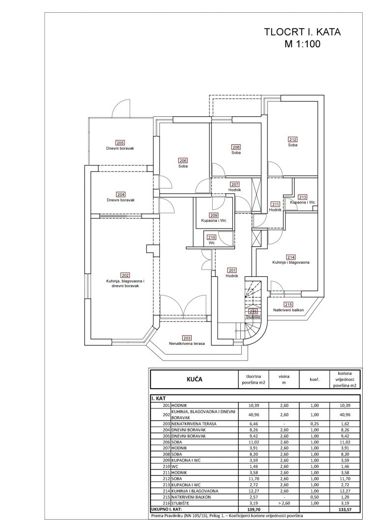 Image No.18-7 Bed Property for sale