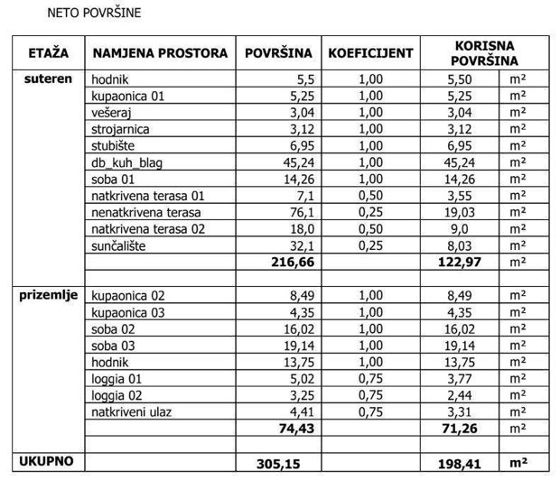 Image No.8-3 Bed Property for sale