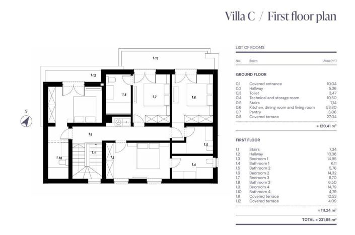 Image No.16-Propriété de 4 chambres à vendre à Croatie