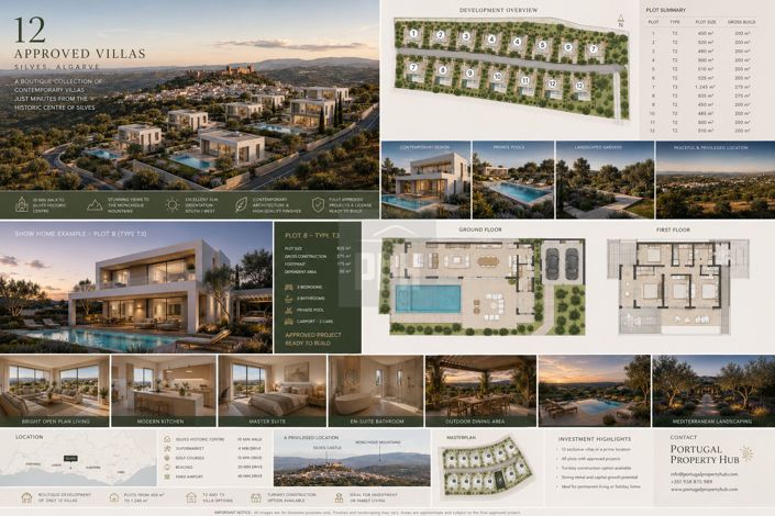 Image No.3-Apartment for sale