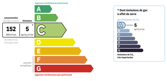 Image No.19-Maison de village de 3 chambres à vendre à Caux