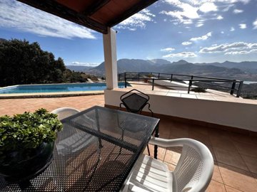 Andalucian Country Houses most sold property
