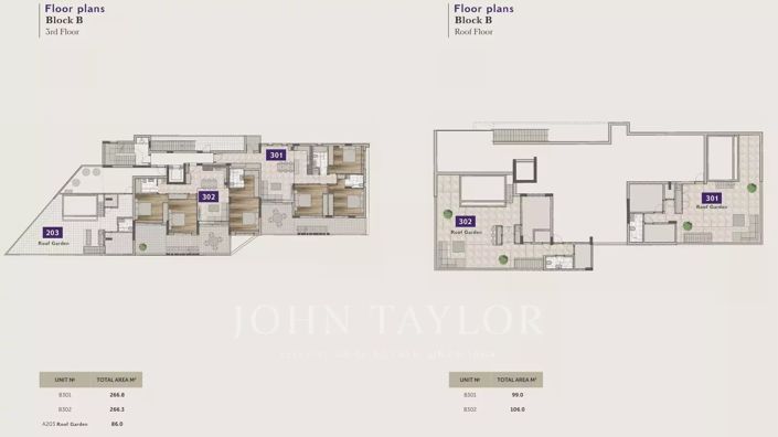 Image No.25-Penthouse de 3 chambres à vendre à Germasogeia