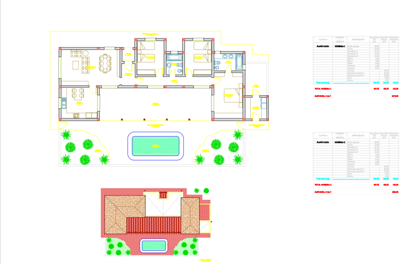 progetto