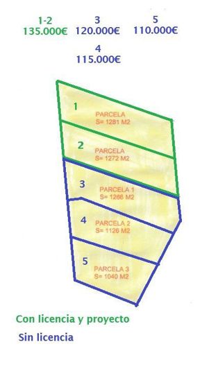 Image No.6-Property for sale