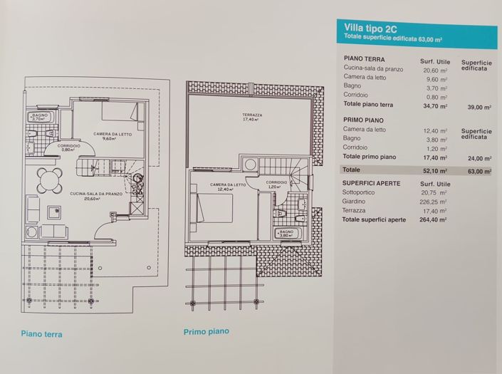 Image No.18-Propriété de 2 chambres à vendre à Lajares