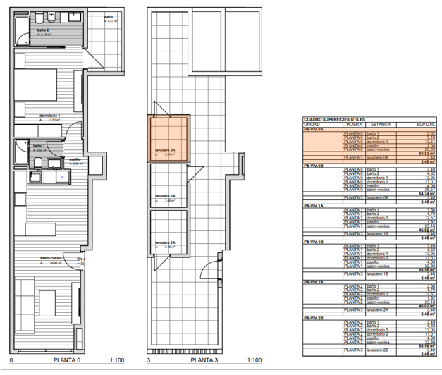 Image No.4-Propriété de 1 chambre à vendre à Puerto Del Rosario