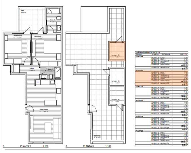 Image No.3-2 Bed Property for sale