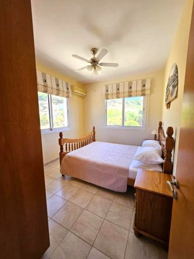 Image No.36-Property for sale