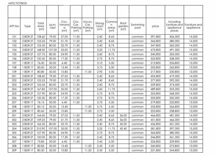 Image No.7-Appartement de 1 chambre à vendre à Paphos