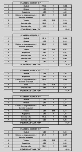 Image No.4-2 Bed Apartment for sale