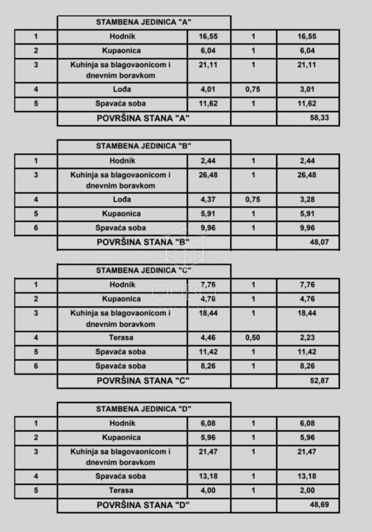 Image No.5-1 Bed Apartment for sale