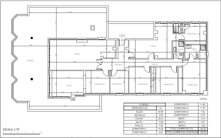 Image No.18-5 Bed Penthouse for sale