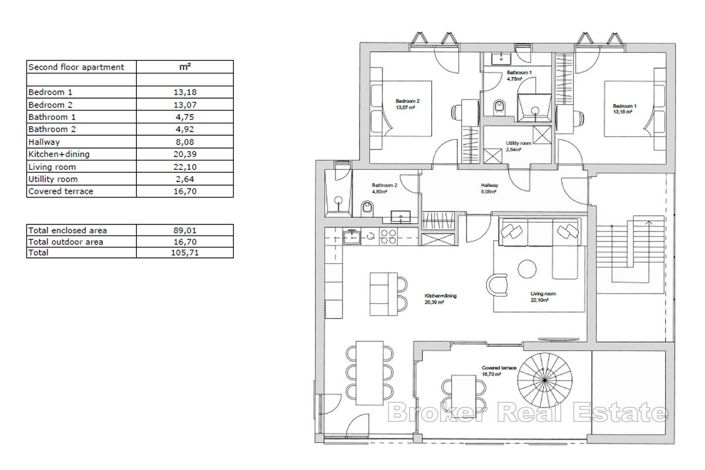 Image No.12-Appartement de 2 chambres à vendre à Primošten