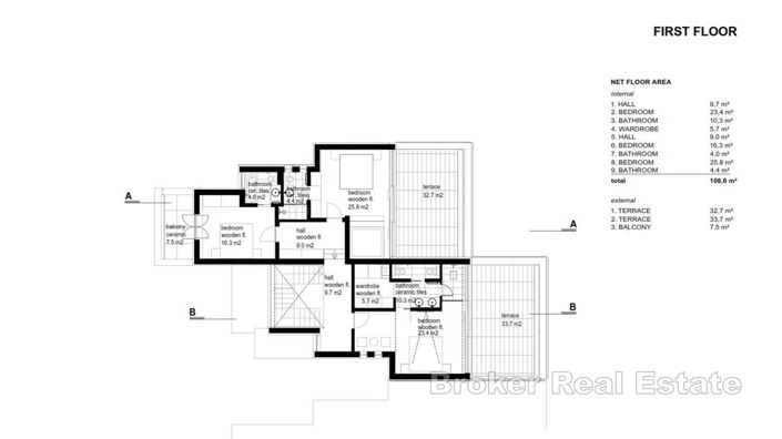 Image No.8-4 Bed Villa for sale