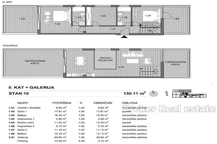 Image No.14-Appartement de 2 chambres à vendre à Pag