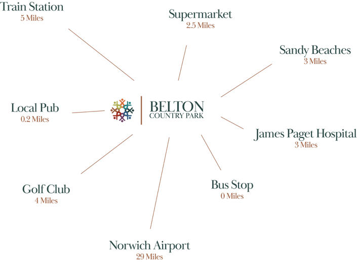 Image No.6-2 Bed Park Home for sale