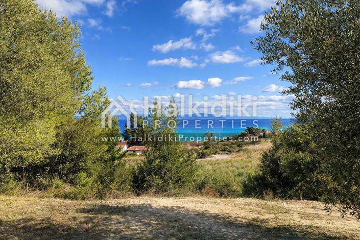 Image No.3-Land for sale