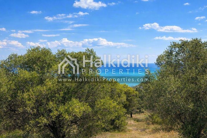 Image No.27-Land for sale