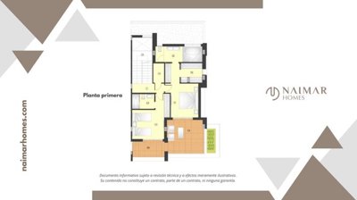 Planos