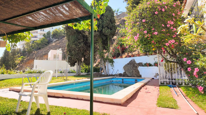 Image No.13-10 Bed Villa for sale