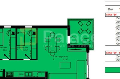 1 - Zadar, Appartement