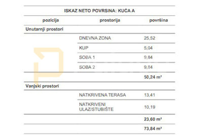 moderna-oaza-mira-u-cizicima-stan-s-okucnicom-5-minuta-do_6