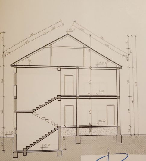 Image No.15-7 Bed House for sale
